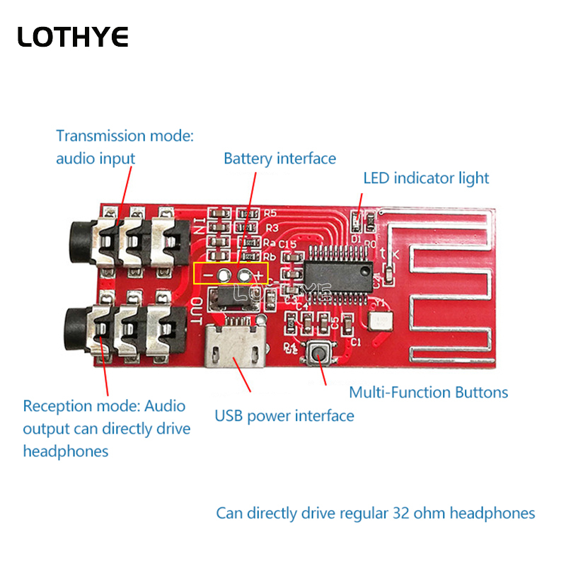 بلوتوث 5.0 ستيريو بلوتوث الارس - مراجعة Modular Power Supply وسعره