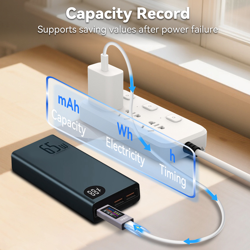 جهاز اختبار UT02C USB بشاشة مل - مراجعة Power Supply Tester وسعره