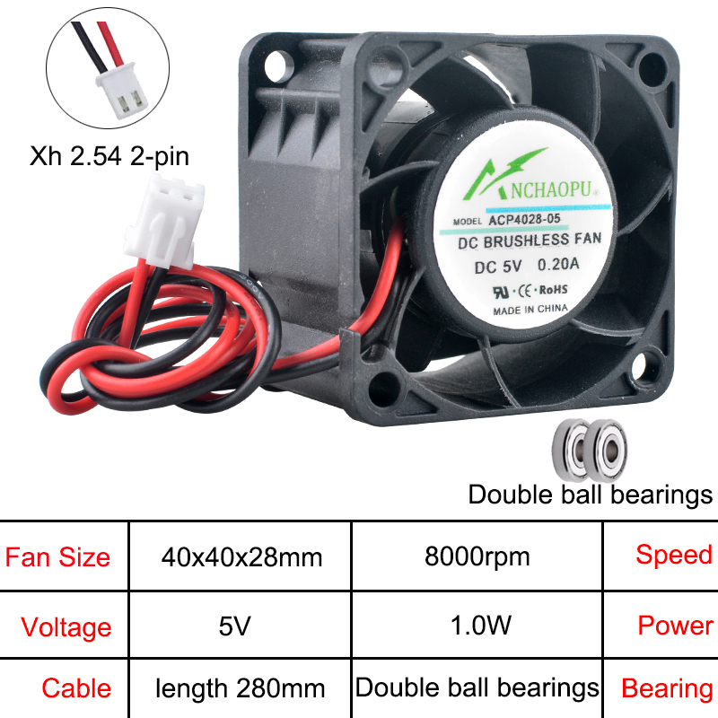 مروحة تبريد محورية ACP4028 مقا - مراجعة Server Power Supply وسعره